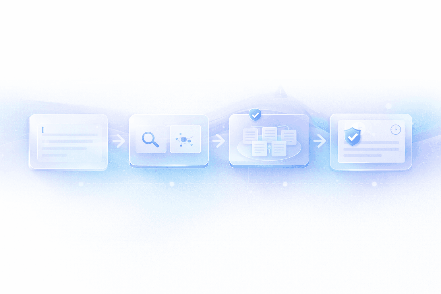 Illustration of the CueCrux flow from question to evidence set to receipt